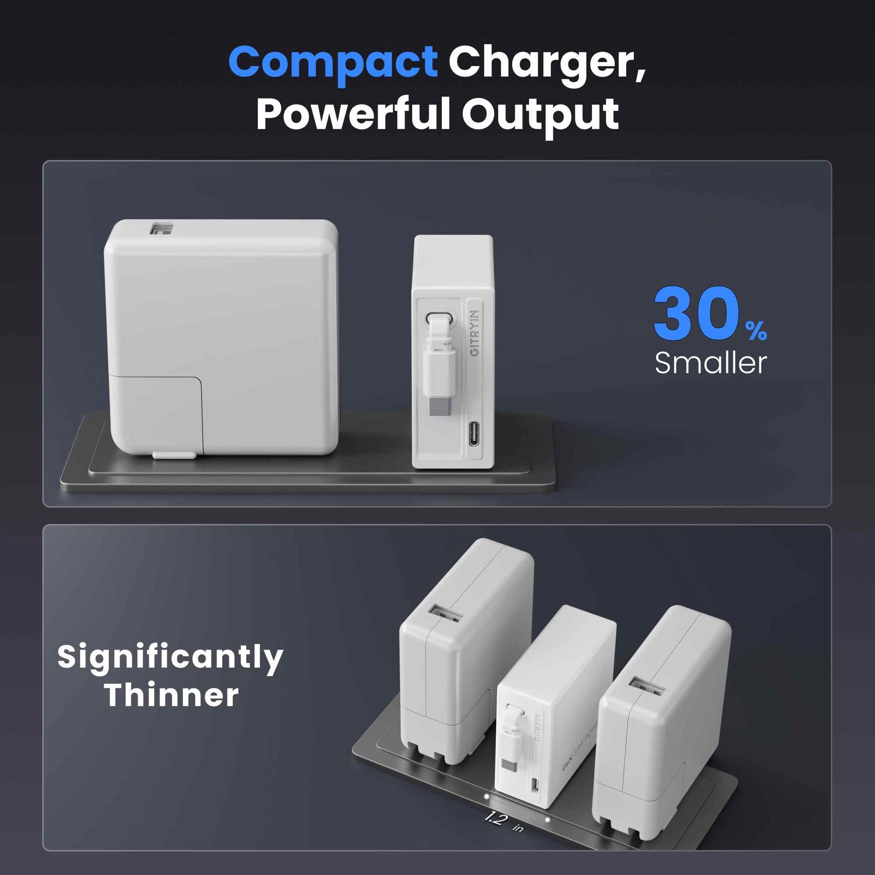 Gitryin Retractable 65W Fast Charger for 3C Devices