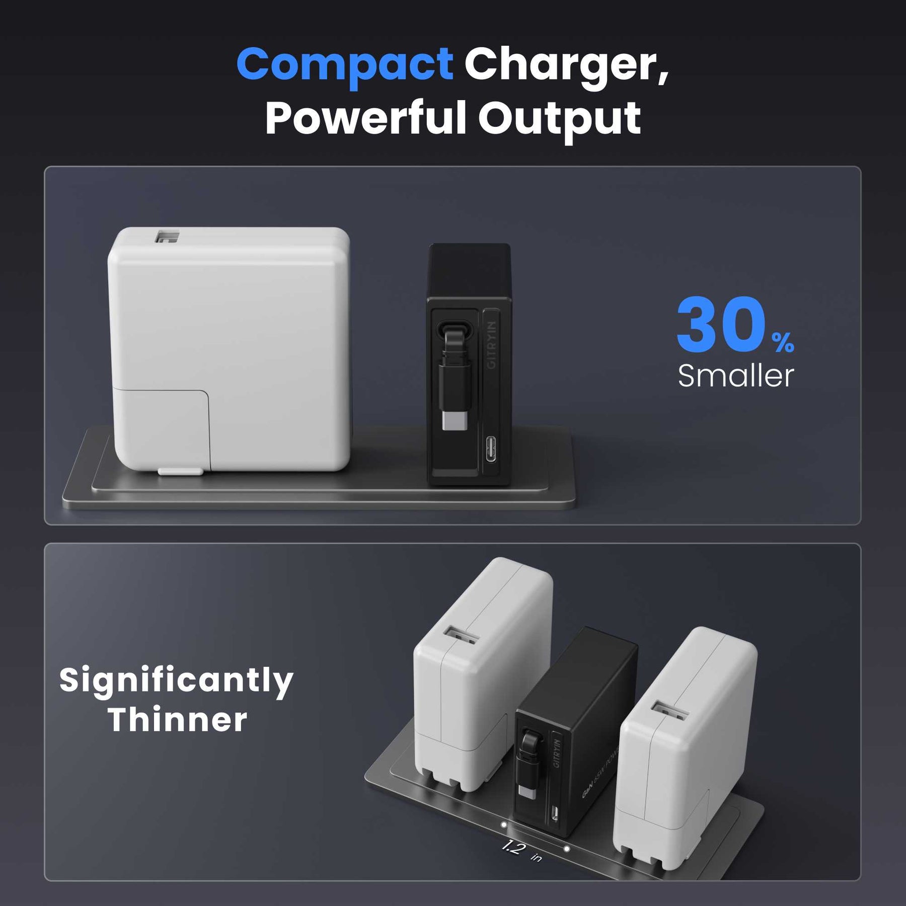 Gitryin Retractable 65W Fast Charger for 3C Devices