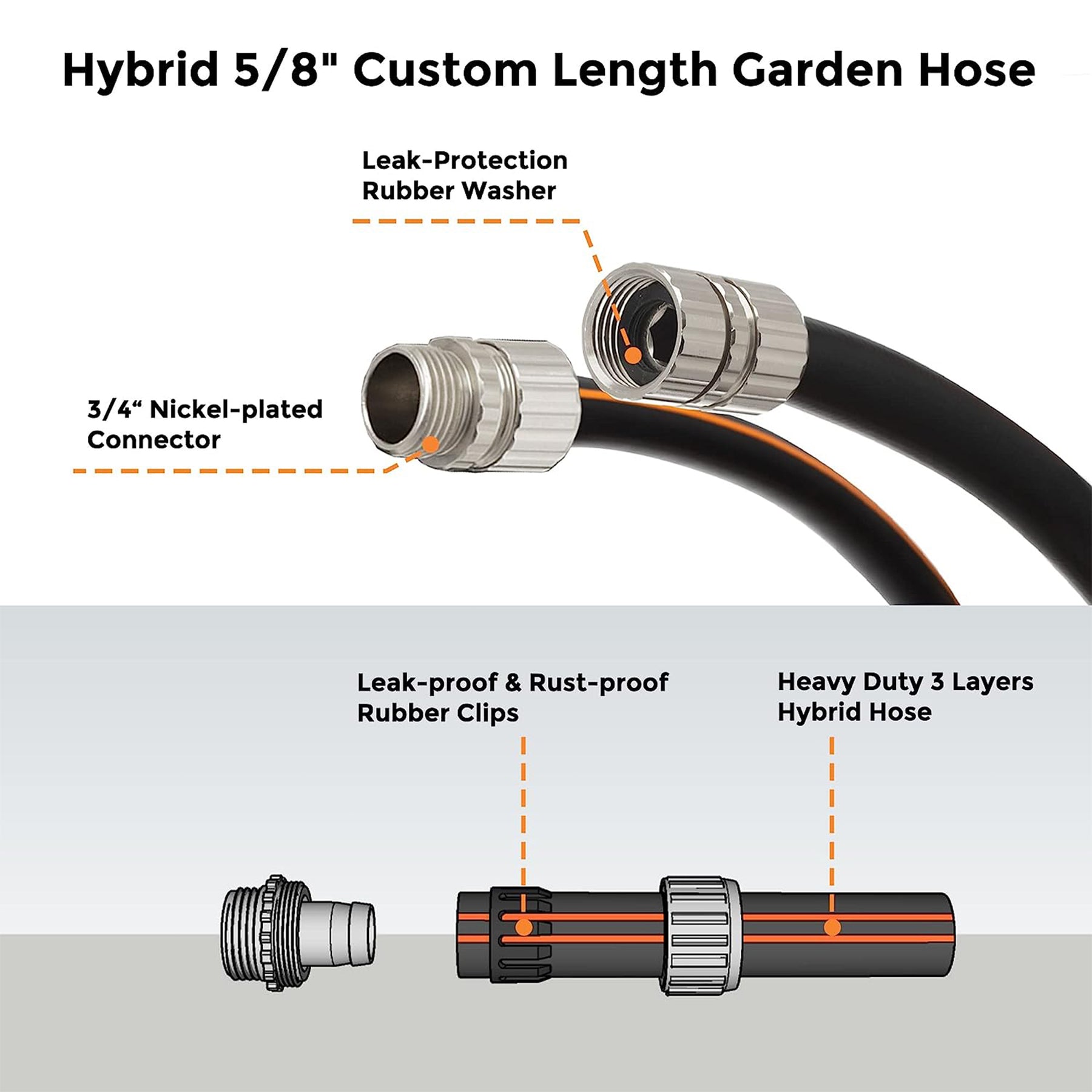 Hybrid Custom Hose 5ft-100ft - Giraffe Tools