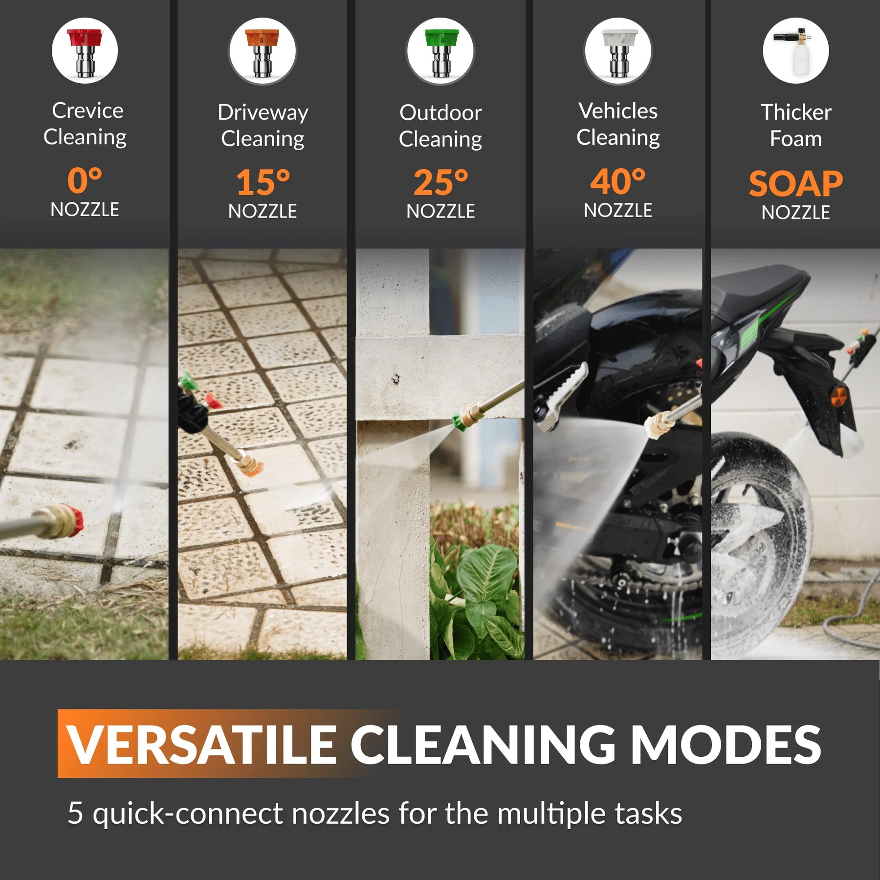 Dream Garage — Enthusiast Cleaning Set