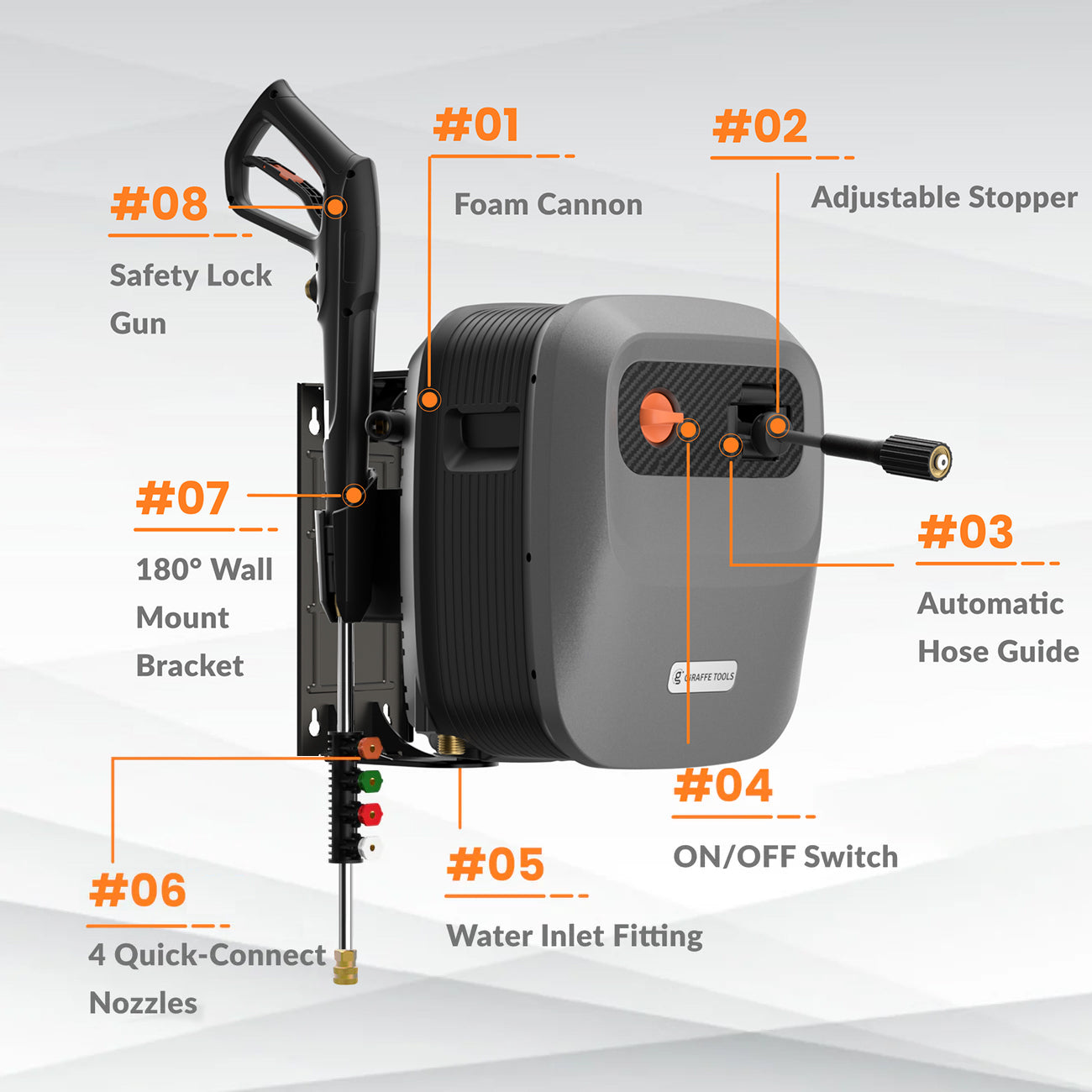 Grandfalls Pressure Washer G20 Features