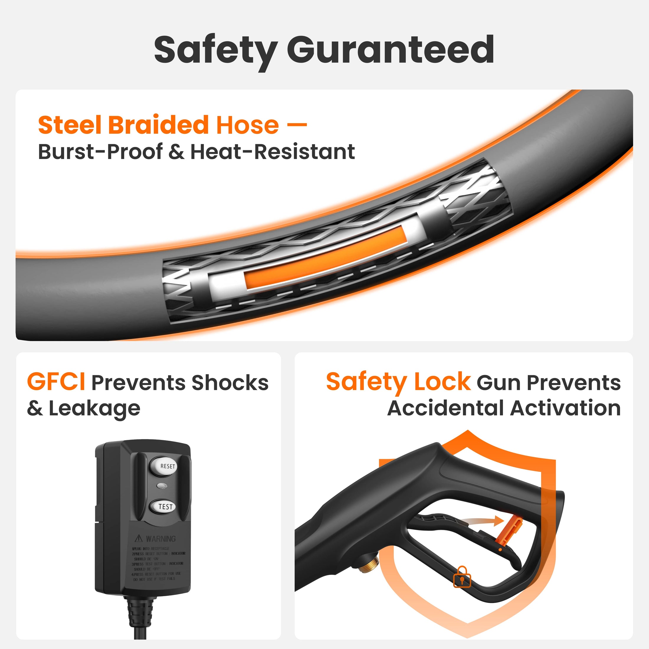UltraFlow Retractable Pressure Washer 2.6GPM Features