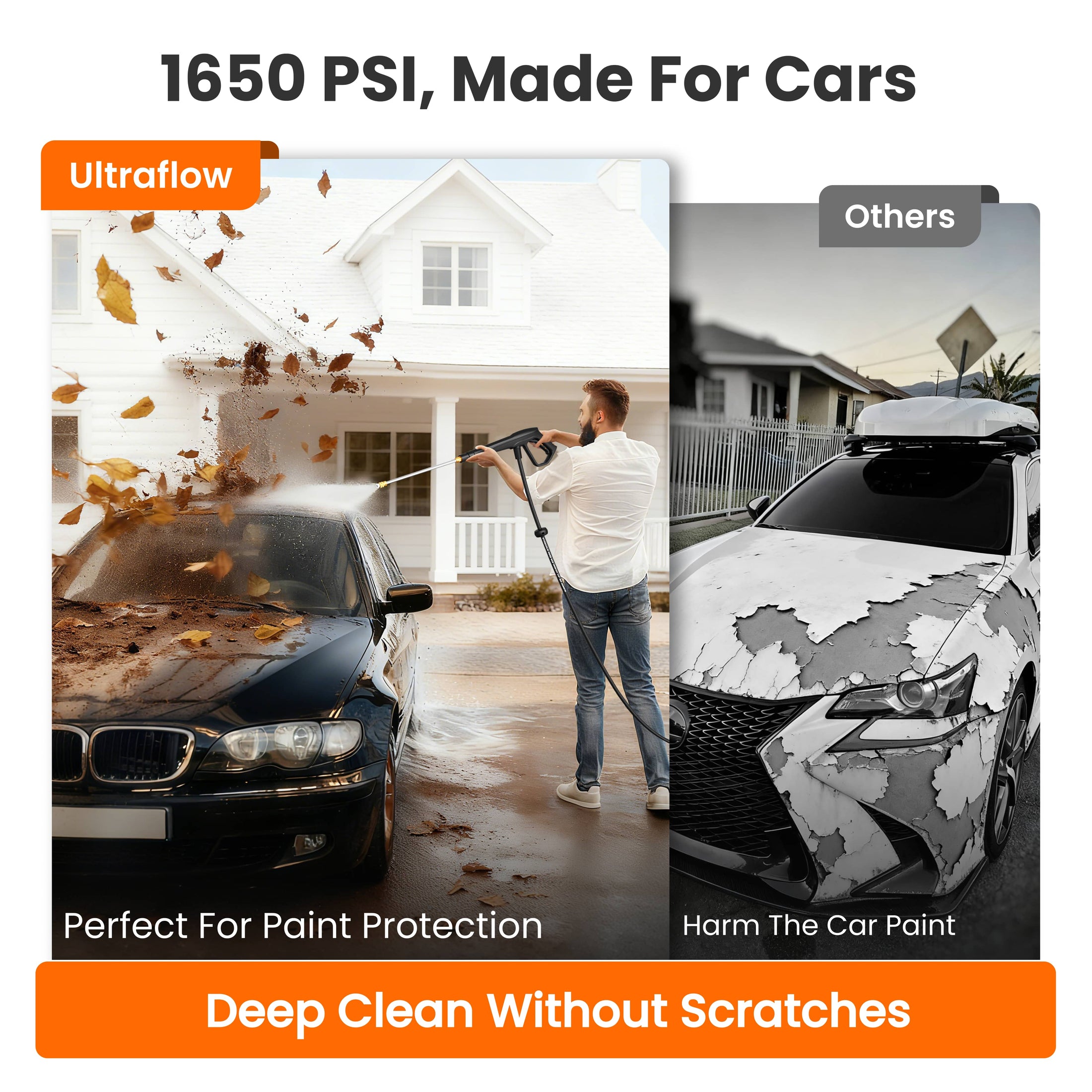 UltraFlow Retractable Pressure Washer 2.6GPM Features