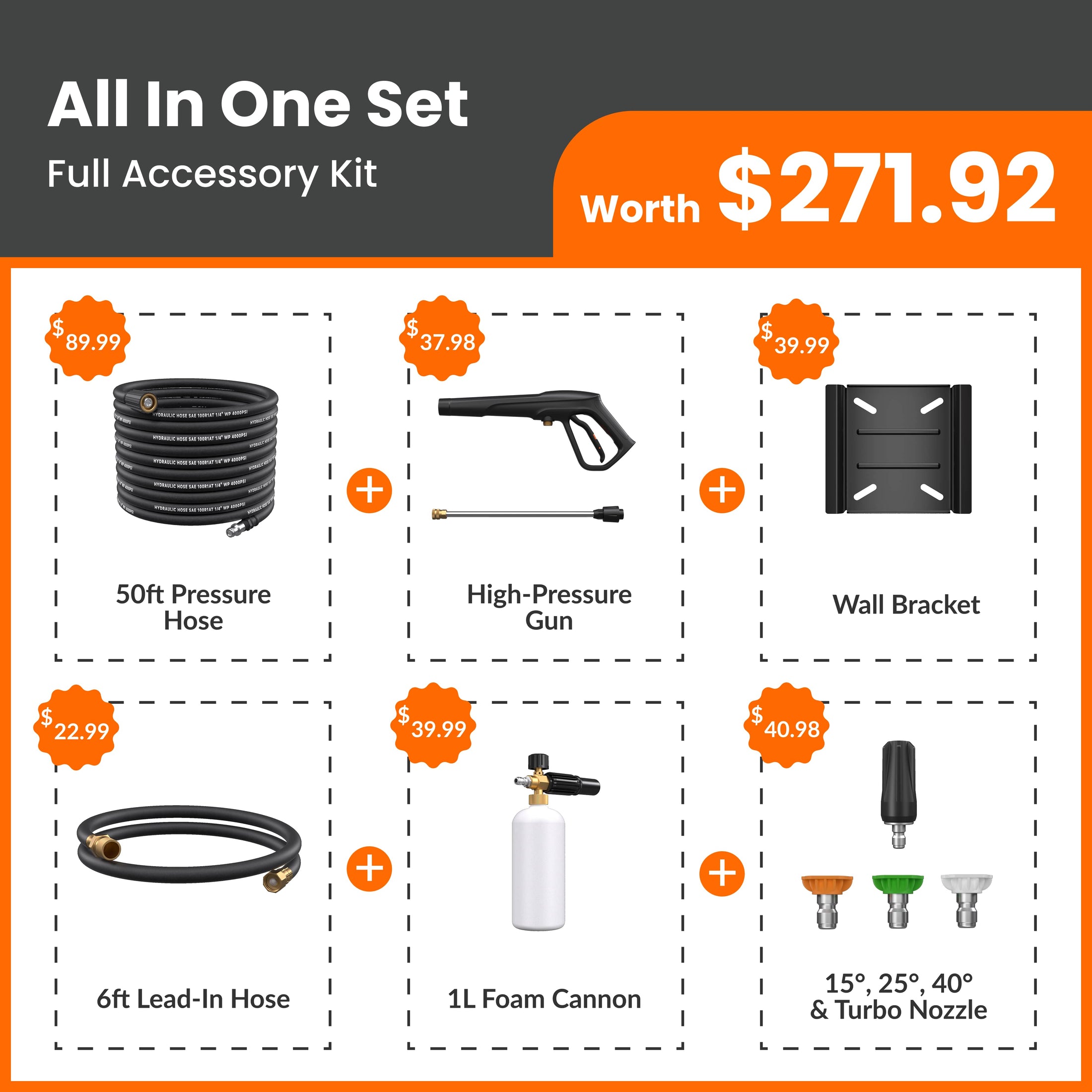 UltraFlow Retractable Pressure Washer 2.6GPM Features