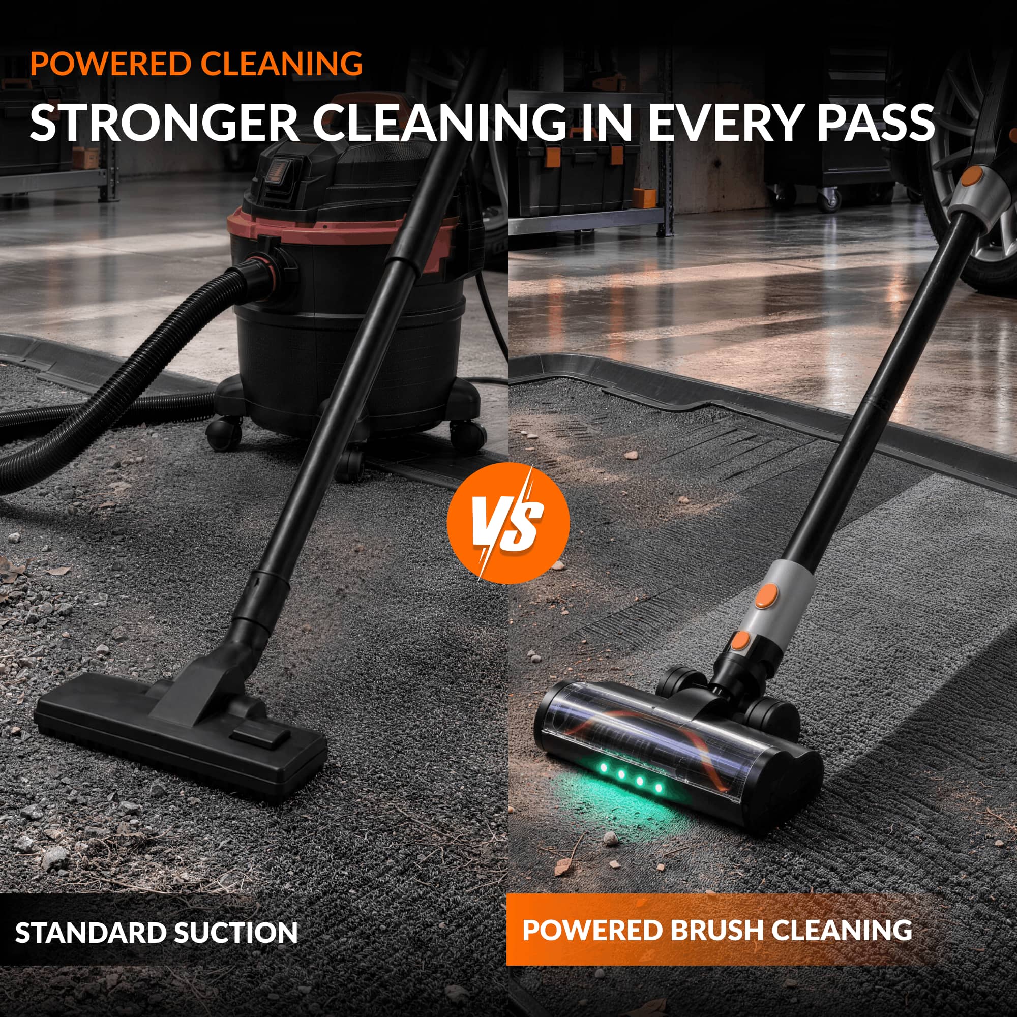 Giraffe Tools GrandFlux Retractable Vacuum Cleaner Features showing powerful cleaning performance