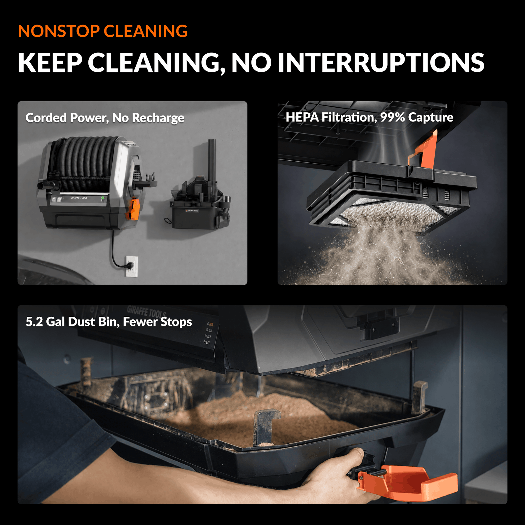 Giraffe Tools Grandstorm Retractable Vacuum Cleaner Plus Features showing nonstop cleaning system
