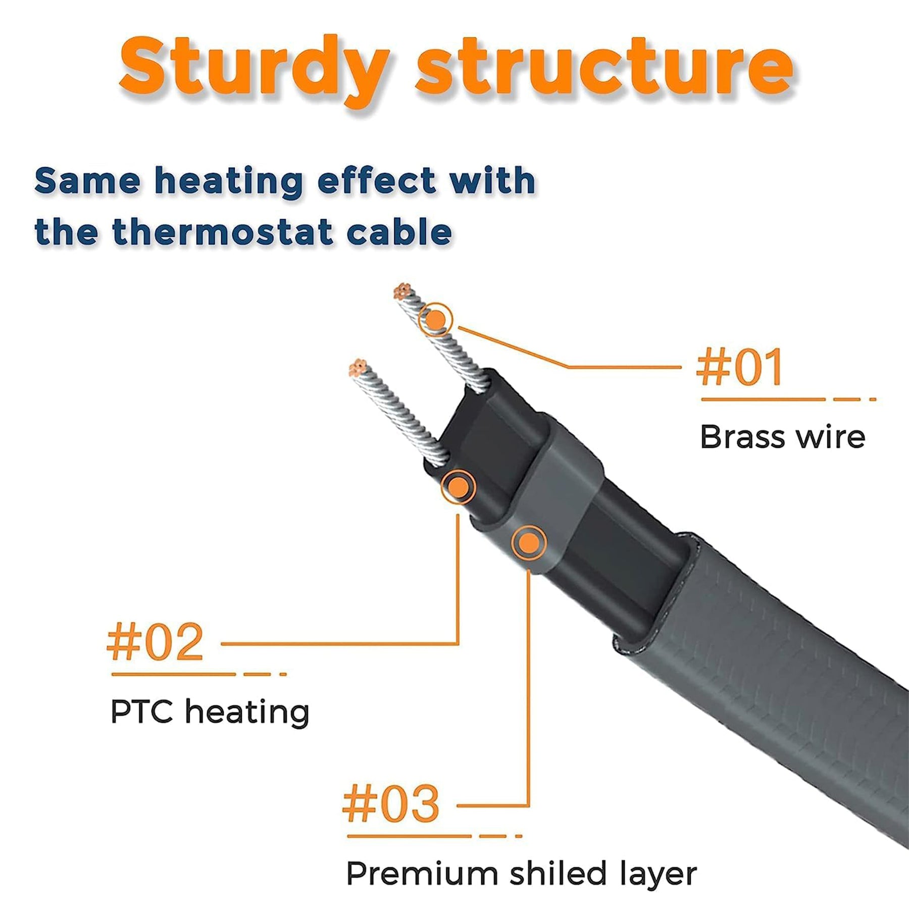 Giraffe Tools Self-Regulating Heating Cable