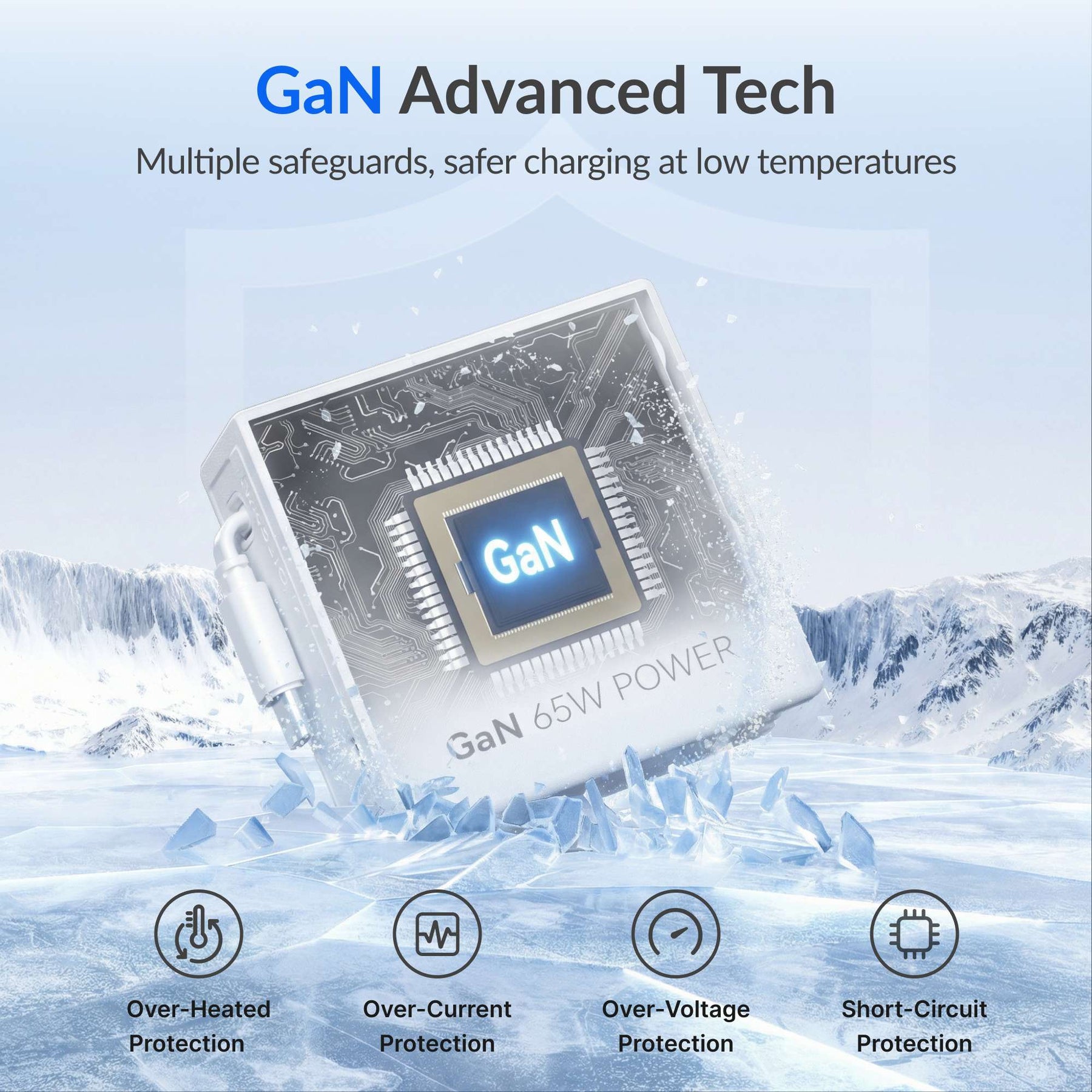 Gitryin Desktop Charging Station 12-in-1 (65WCombo) Features showing gallium nitridetechnology with thermal, current, voltage and short-circuit protection