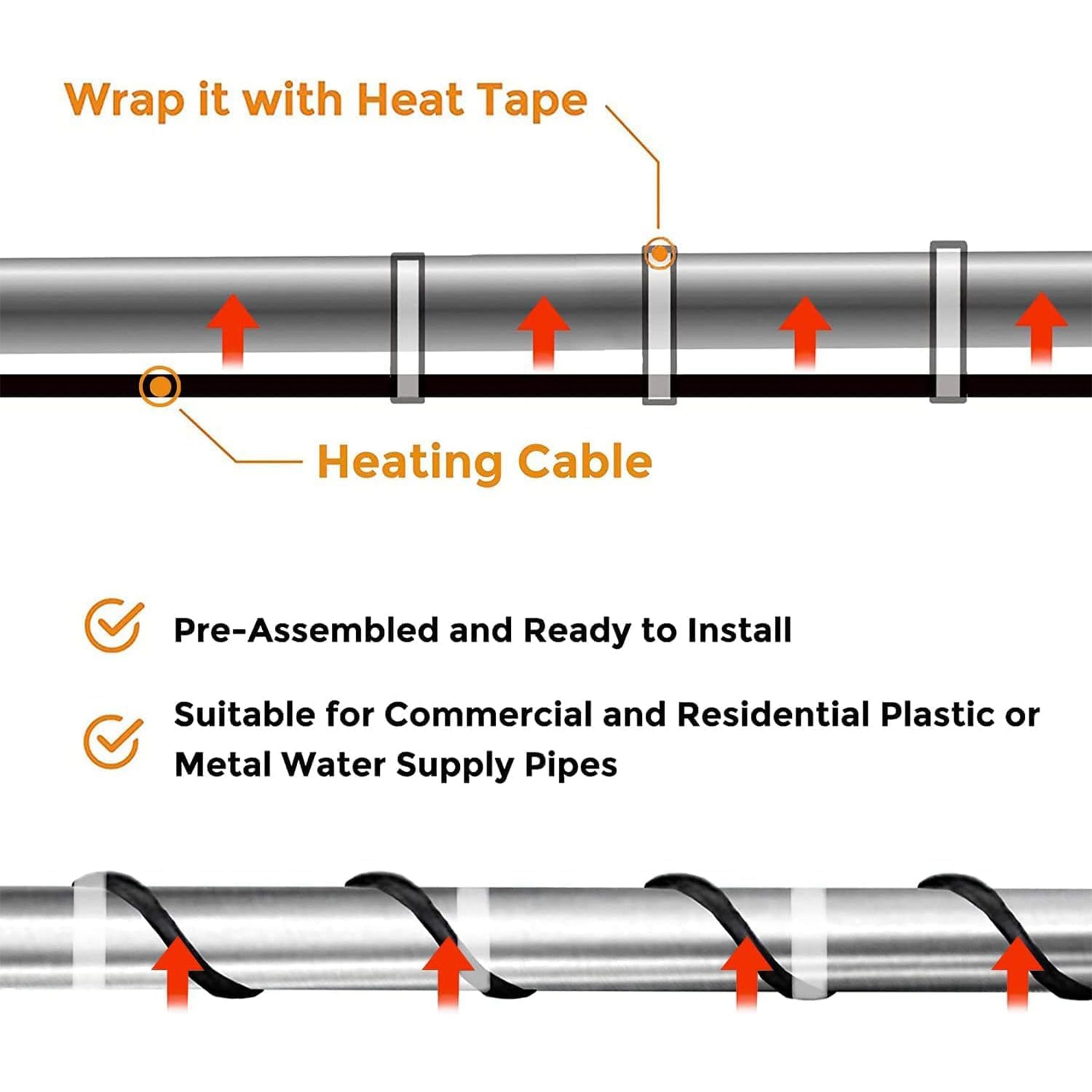 Self-Regulating Heating Cable 5ft-50ft