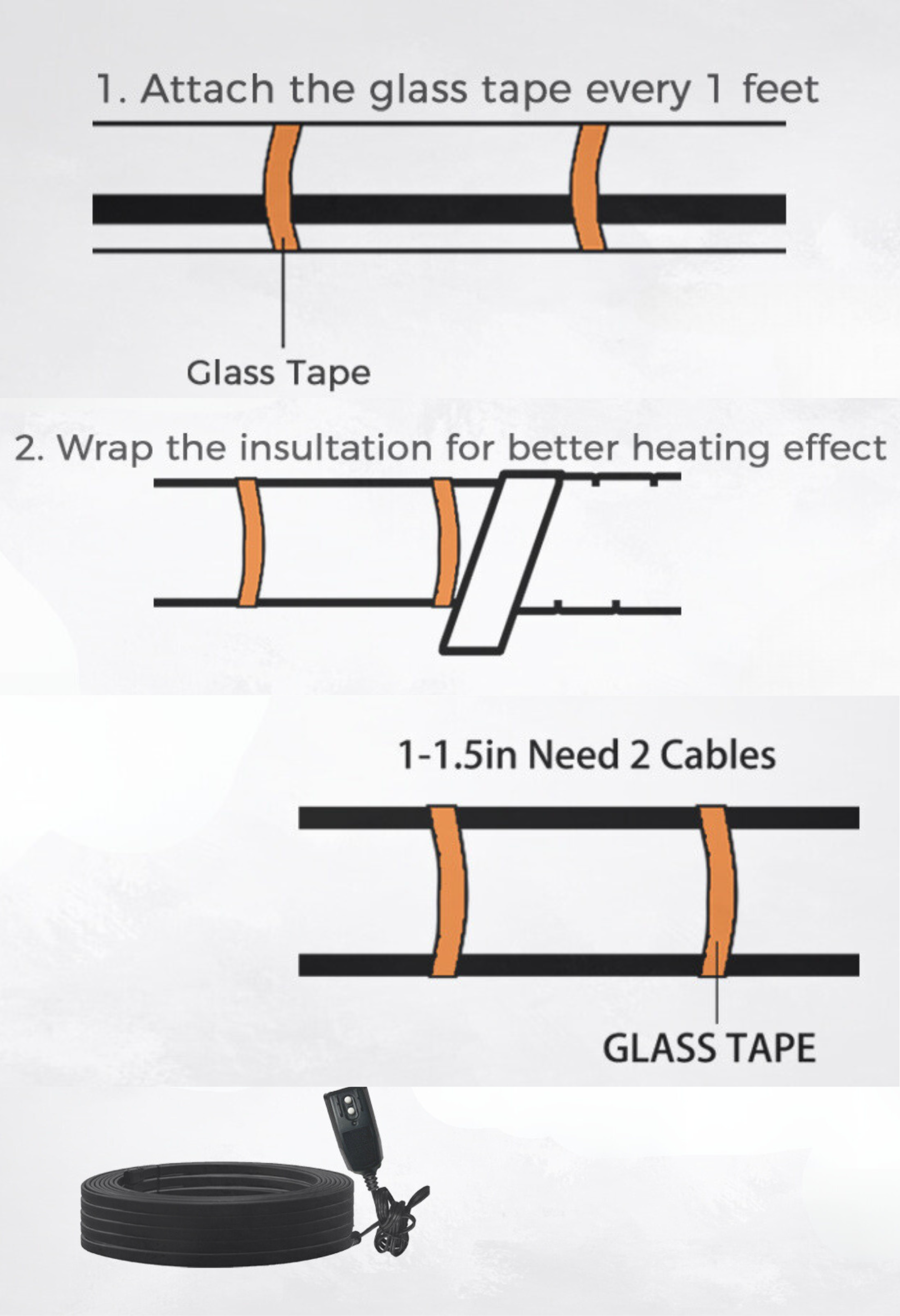 Giraffe Tools Self-Regulating Heating Cable