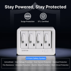 Gitryin Desktop Charging Station 12-in-1 (65W Combo)