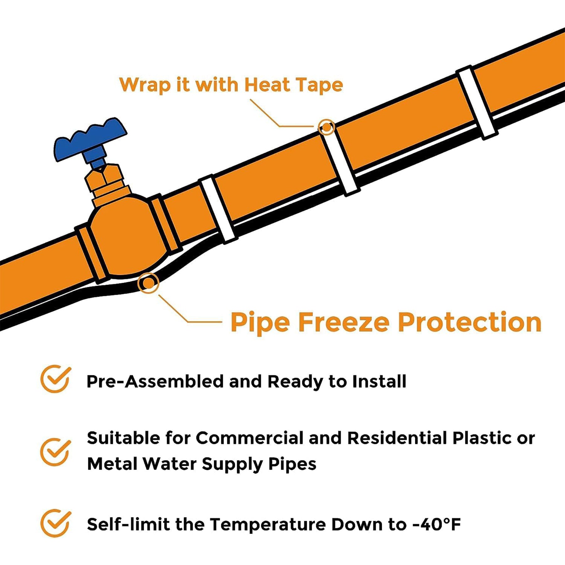 Self-Regulating Heating Cable 5ft-50ft