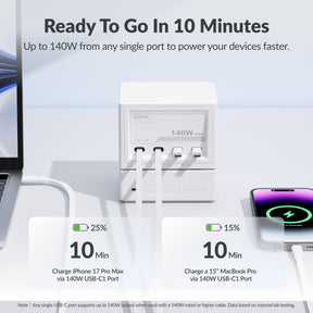 Gitryin 140W Nexus Charging Station