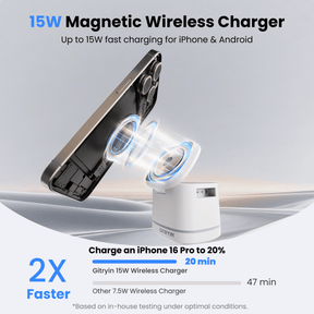 Gitryin Magnetic 3-in-1 Wireless Charging Station for 3C Devices