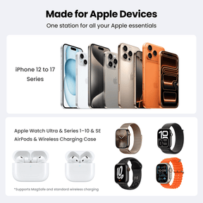 Gitryin Magnetic 3-in-1 Wireless Charging Station for 3C Devices