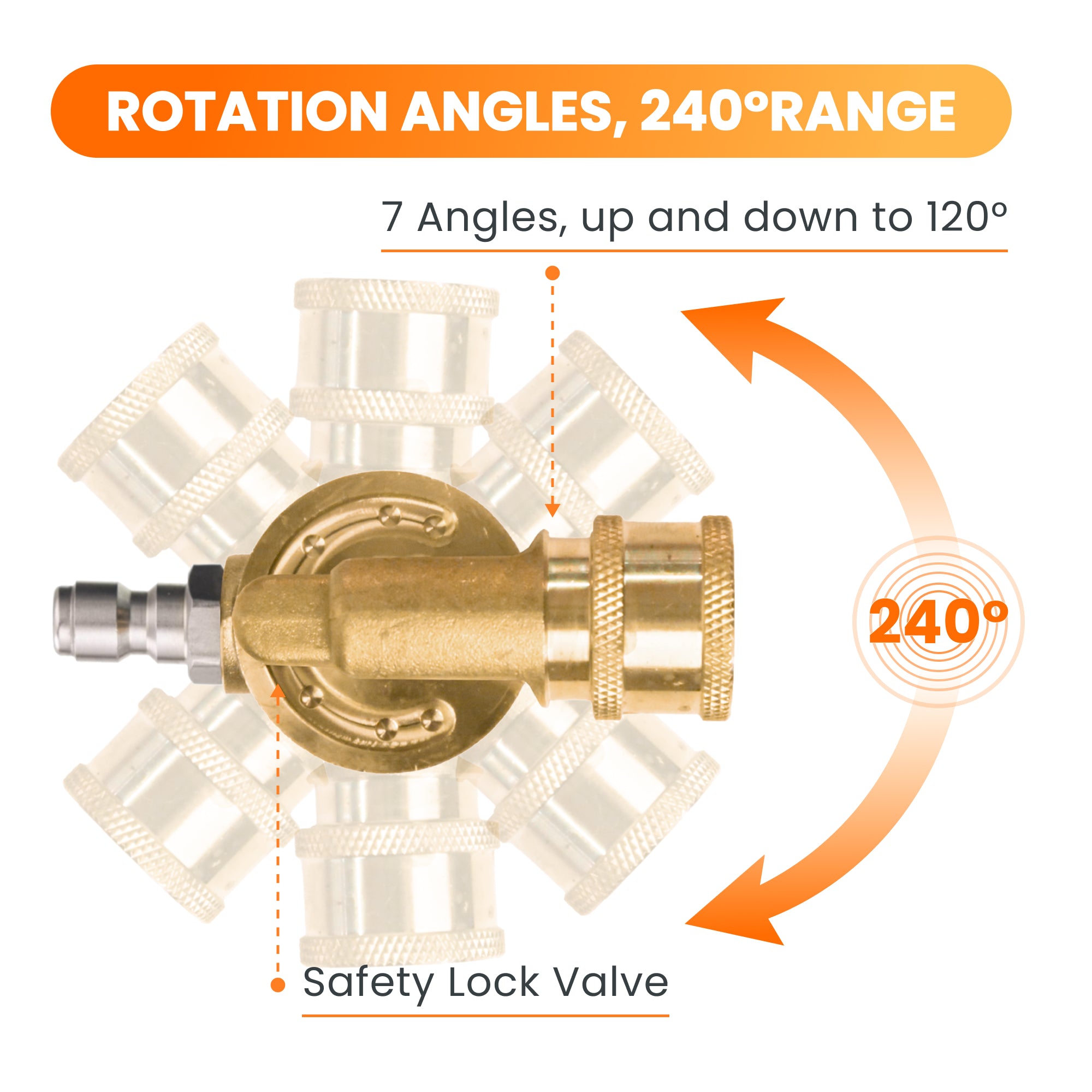 Giraffe Tools Pressure Washer Pivoting Coupler Features showing a durable brass body, stainless steel plug and quick-connect fitting for easy attachment