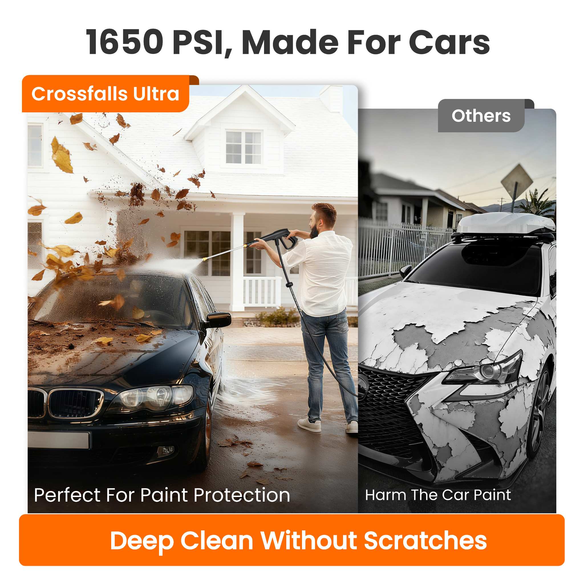 Crossfalls Retractable Pressure Washer Ultra Features