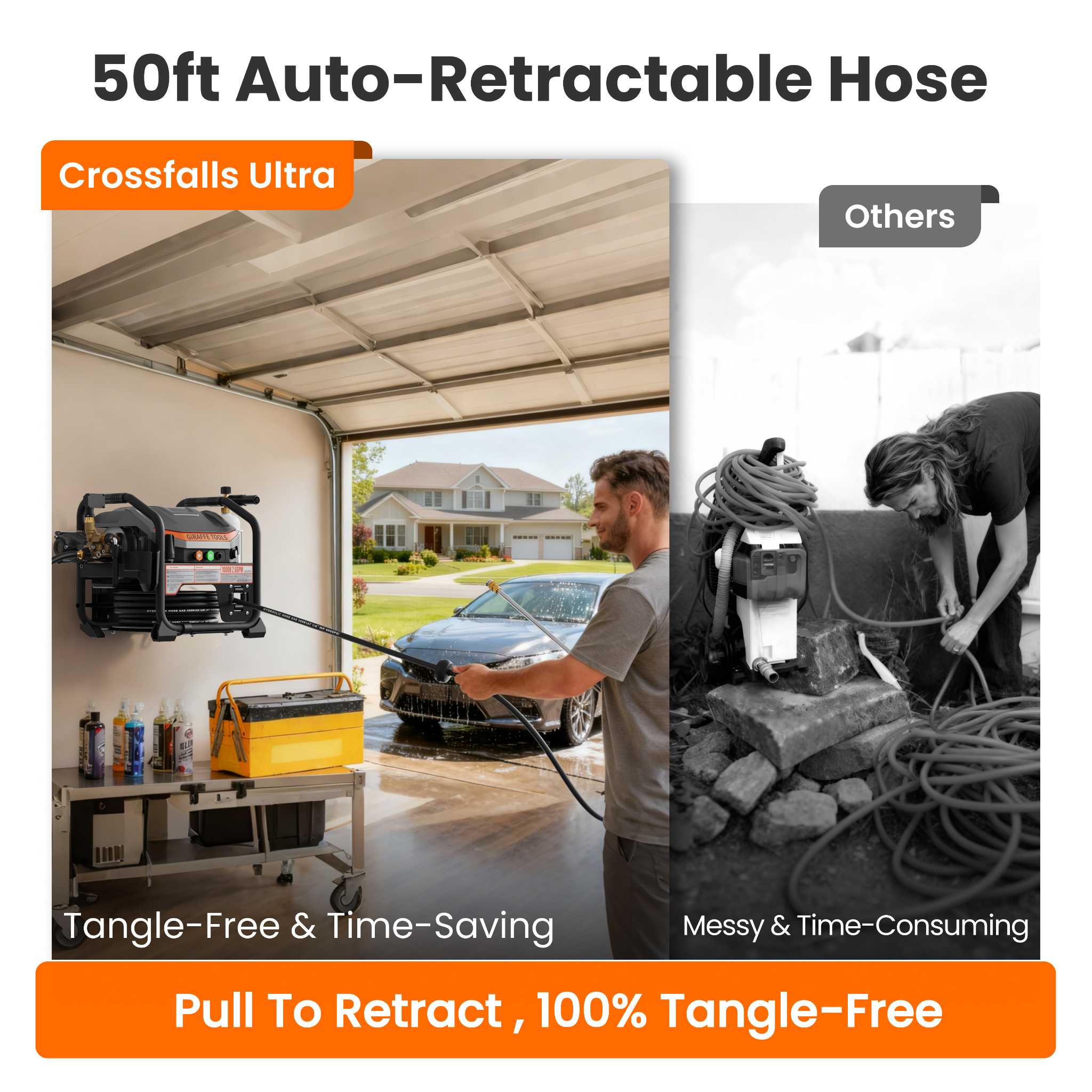 Crossfalls Retractable Pressure Washer Ultra Features