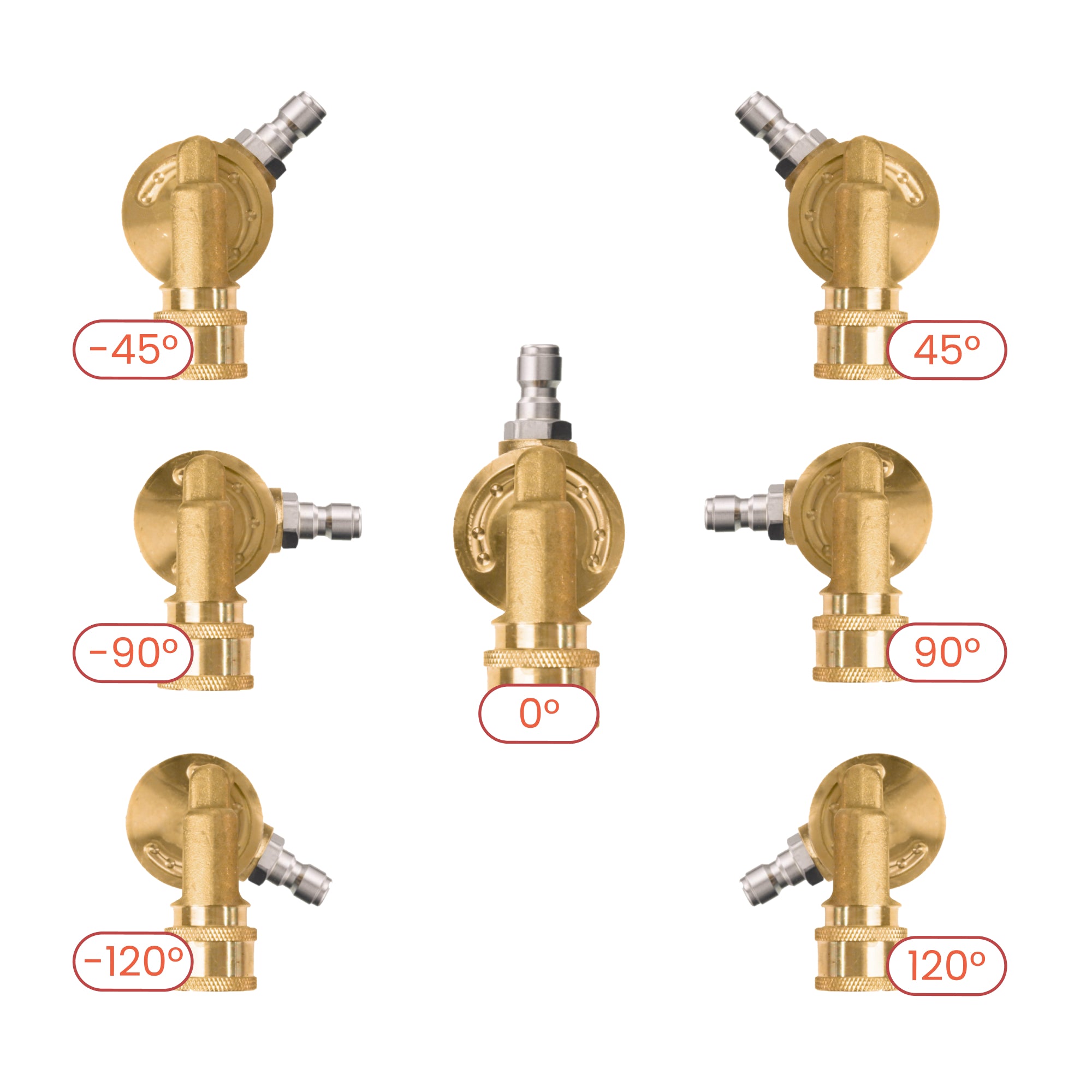 Giraffe Tools Pressure Washer Pivoting Coupler Features showing seven adjustable positions from -120 to 120 degrees for versatile cleaning angles