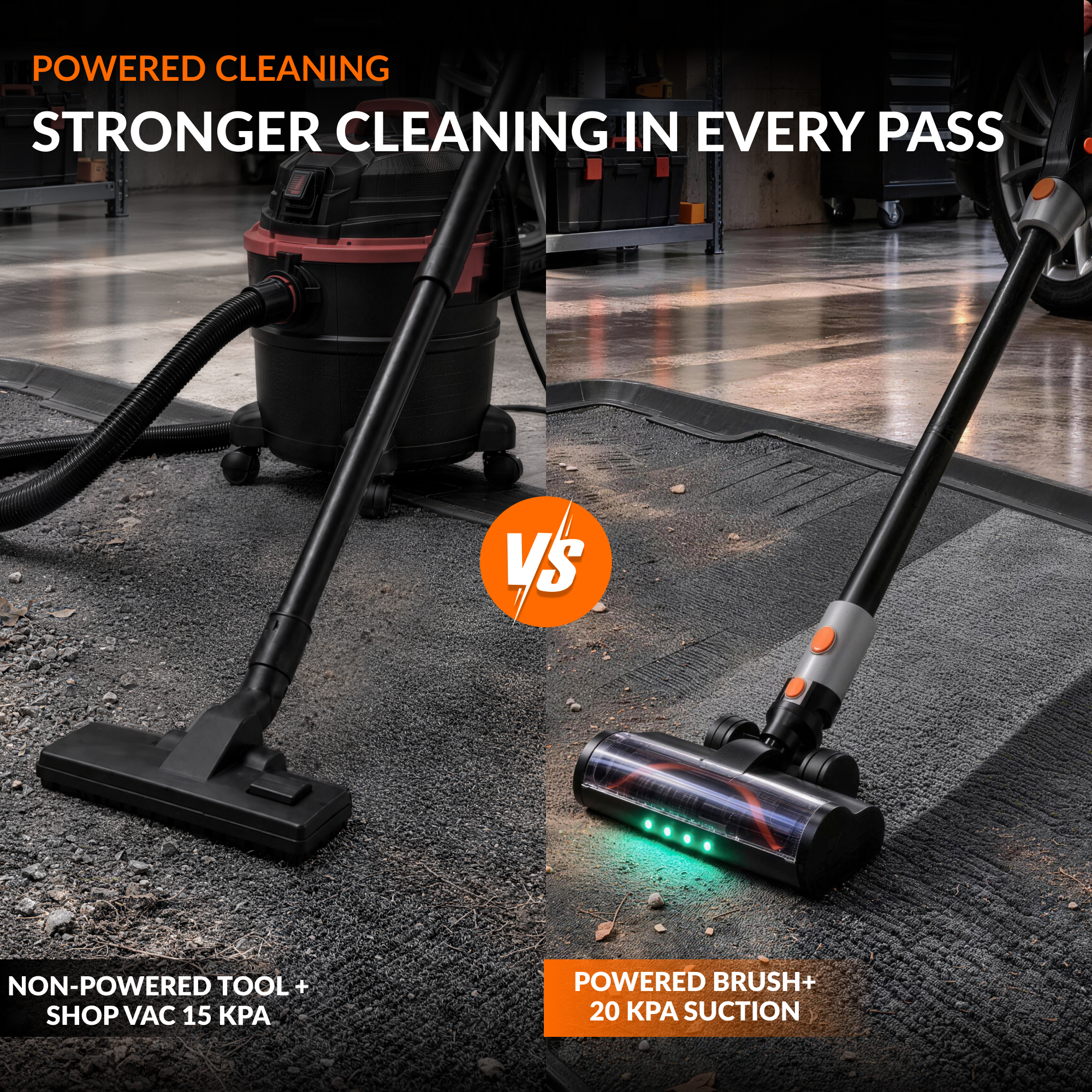 Giraffe Tools GrandFlux Retractable Vacuum Cleaner Features showing one-click retract system
