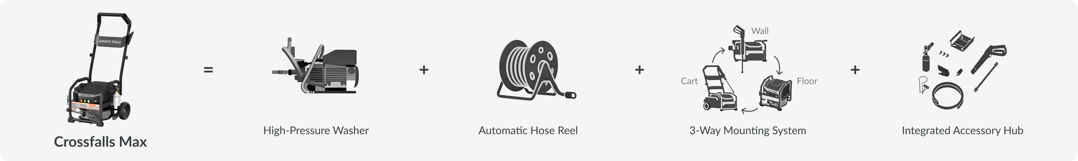 Crossfalls Max pressure washer system with auto-retract hose and integrated accessory storage