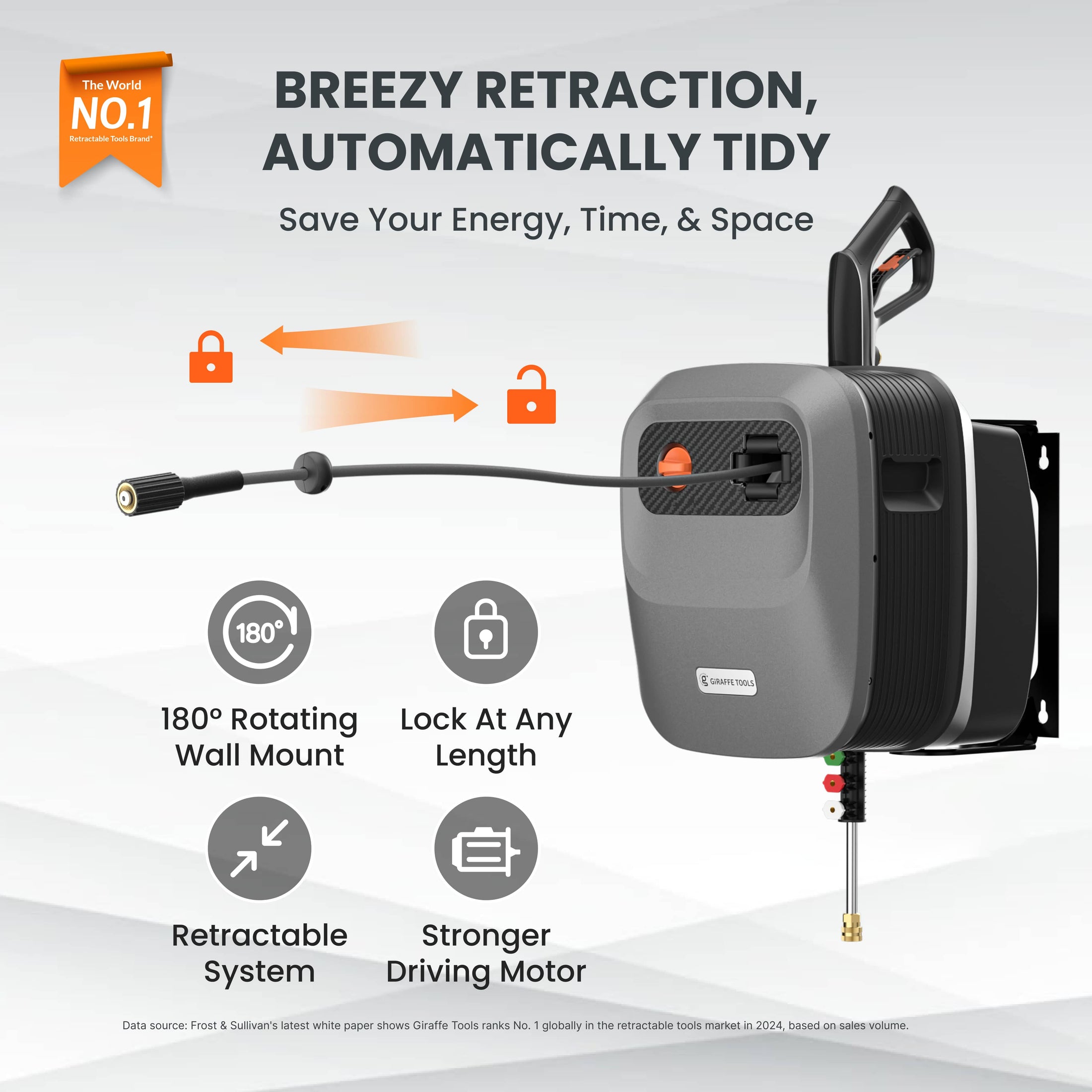 Grandfalls Pressure Washer G20 Features