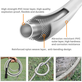 Pressure Washer Hose for Grandfalls Pro and Plus+ ONLY-Giraffe Tools
