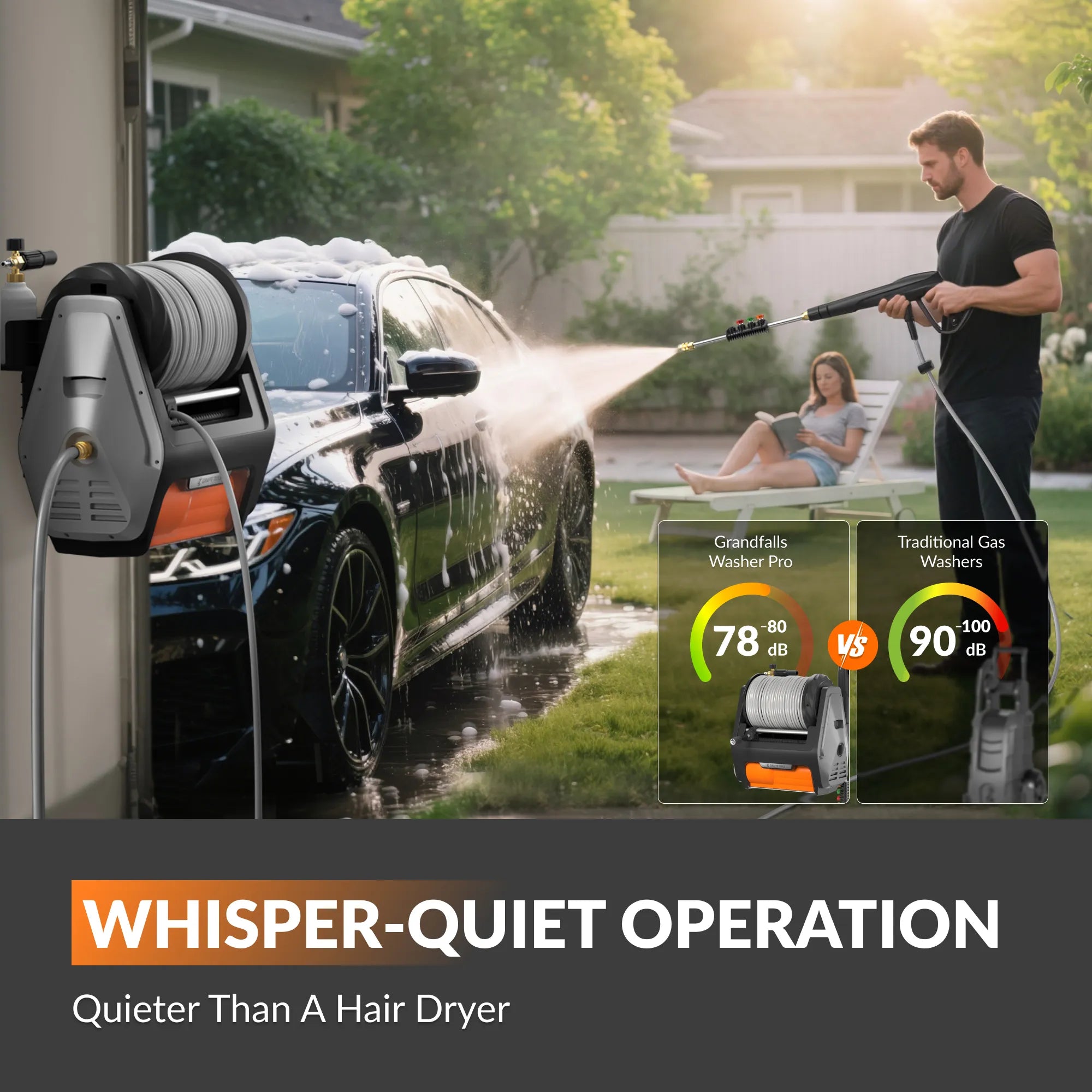 Giraffe Tools Grandfalls Pressure Washer Pro Quiet Operation Features