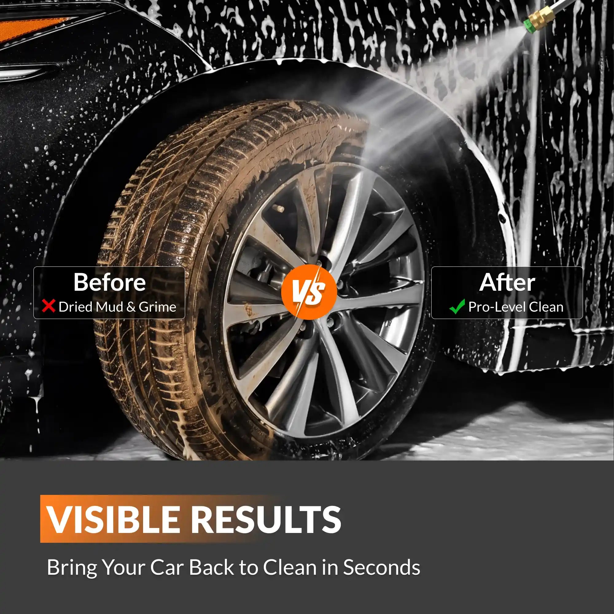 Giraffe Tools Grandfalls Pressure Washer Pro for Cars Features
