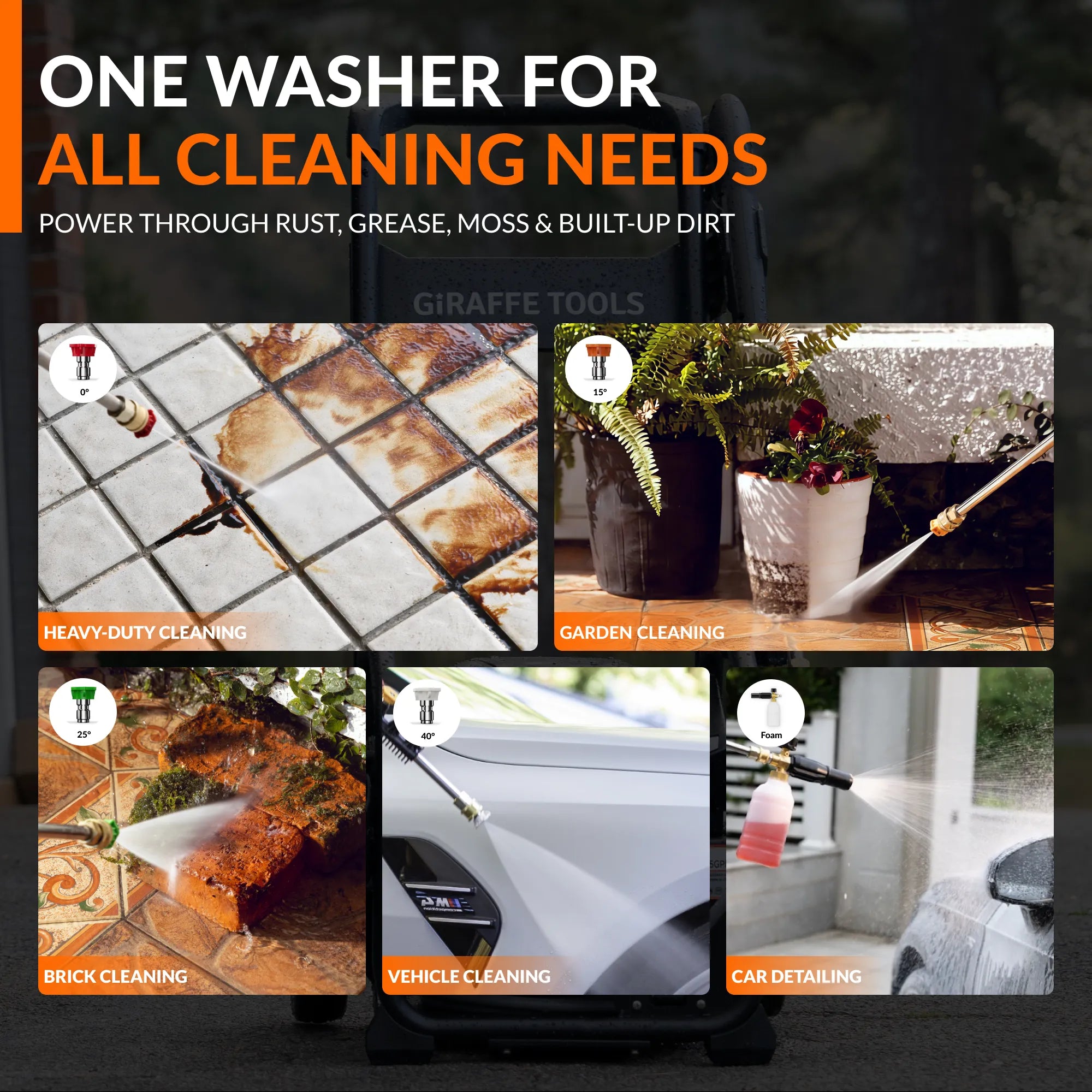 Giraffe Tools Pressure Washer Pro Cleaning Application Features