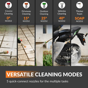 Dream Garage — Enthusiast Cleaning Set
