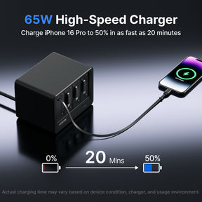 Gitryin Desktop Charging Station 12-in-1 (65W Combo)