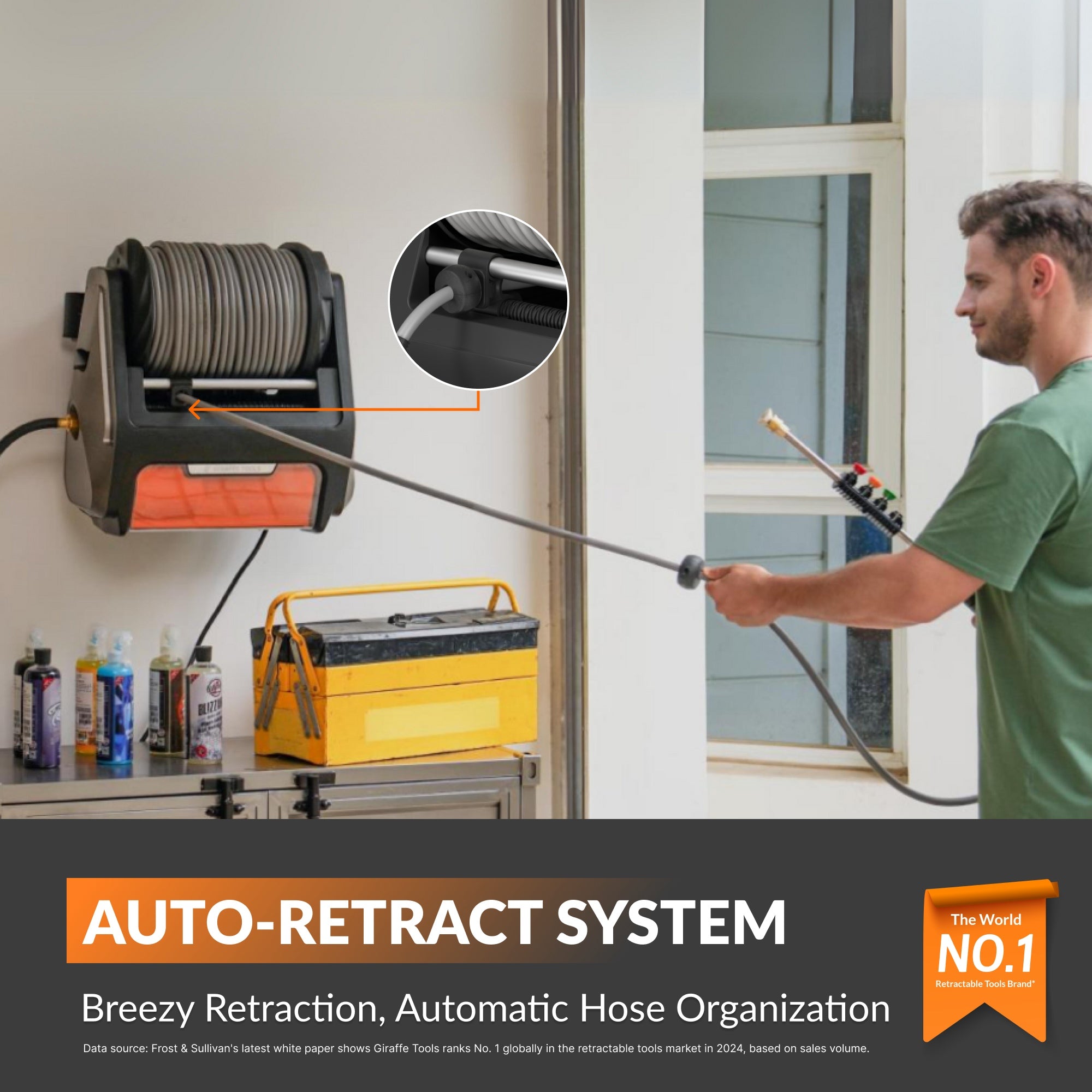 Grandfalls Pressure Washer PRO Features