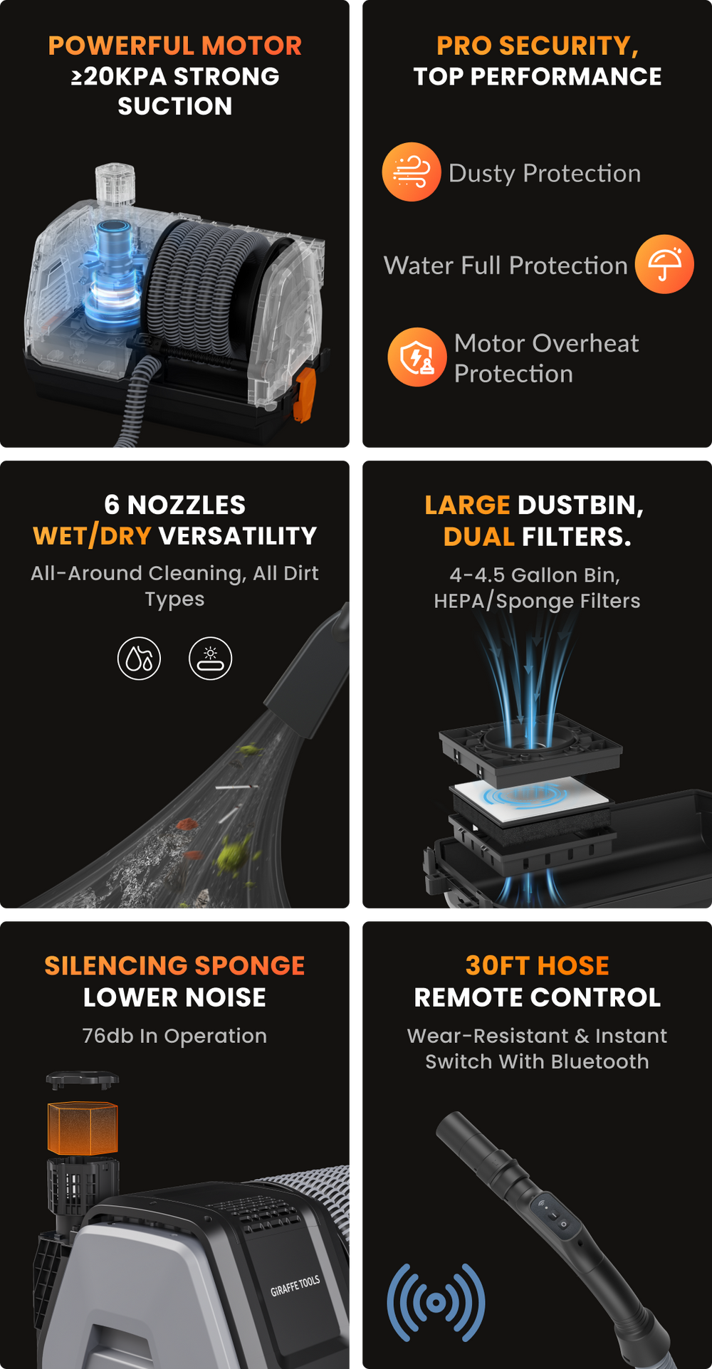 Retractable Garage Vacuum Launch