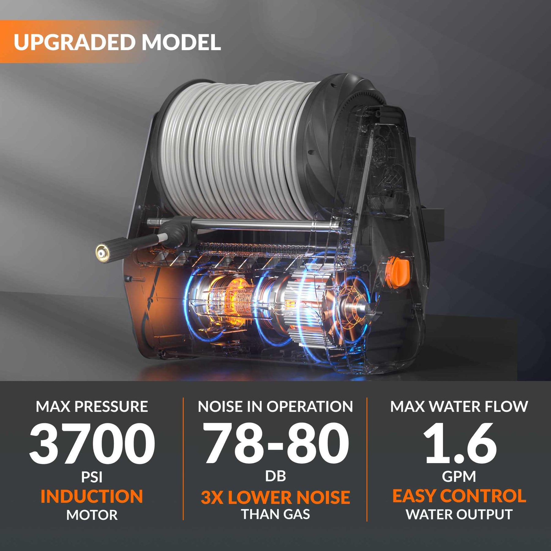 Grandfalls Pressure Washer PRO Features