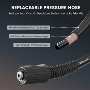 Replaceable Abrasion‑Resistant Hose for Pressure Washer