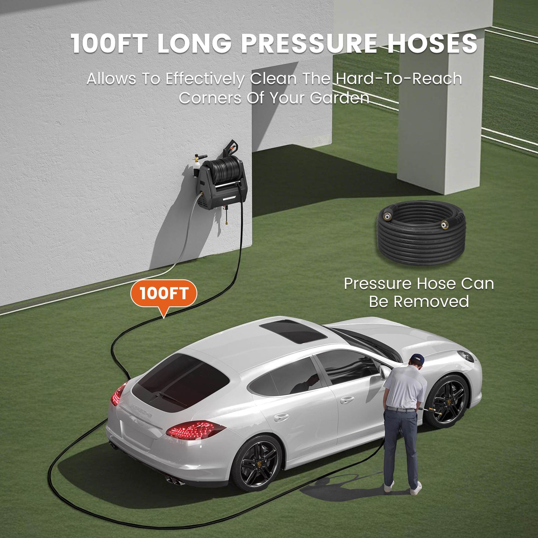 Replaceable Abrasion‑Resistant Hose for Pressure Washer
