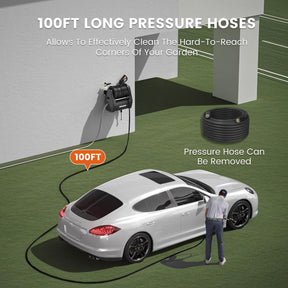 Replaceable Abrasion‑Resistant Hose for Pressure Washer