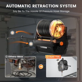 Replaceable Abrasion‑Resistant Hose for Pressure Washer