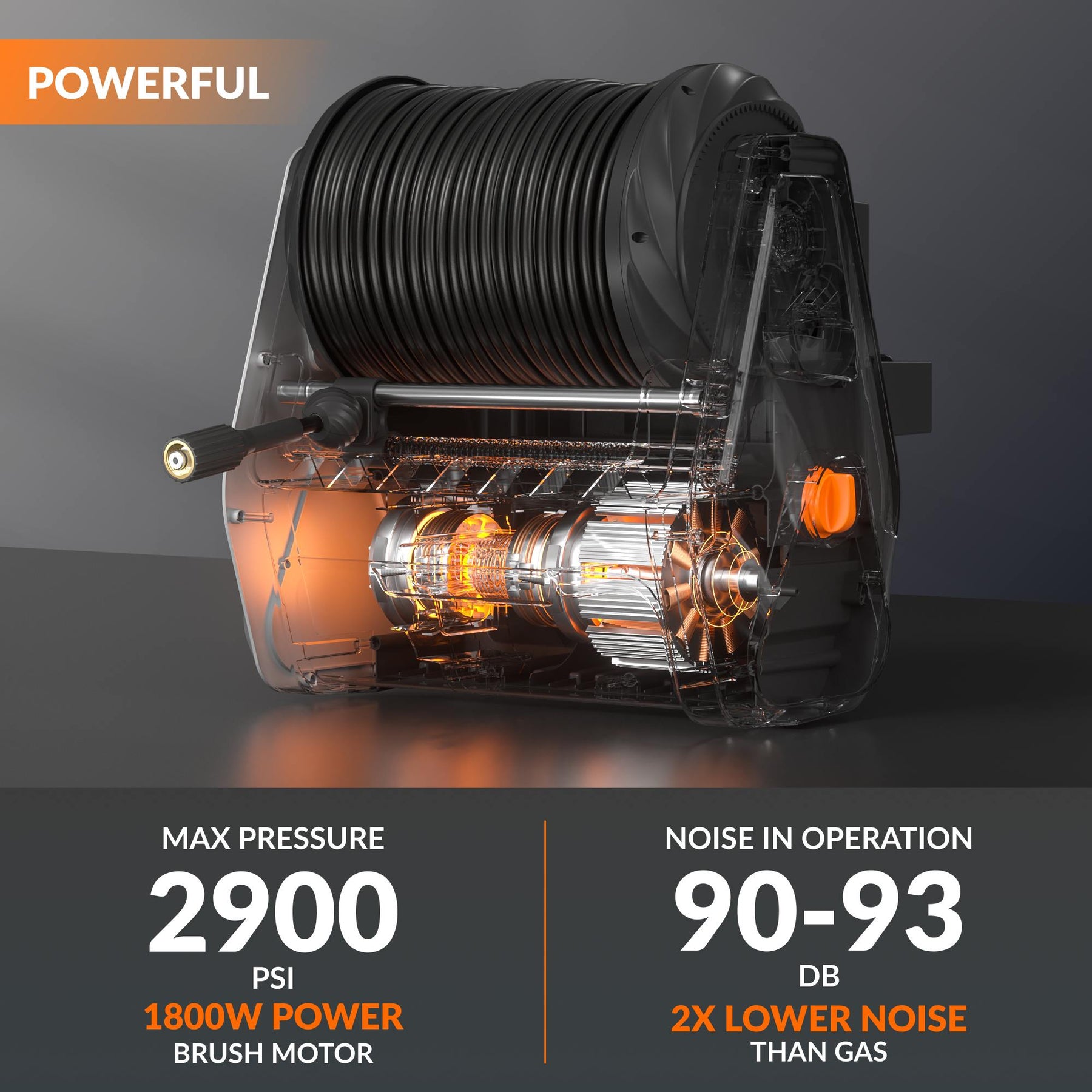Grandfalls Retractable Pressure Washer Essential Features