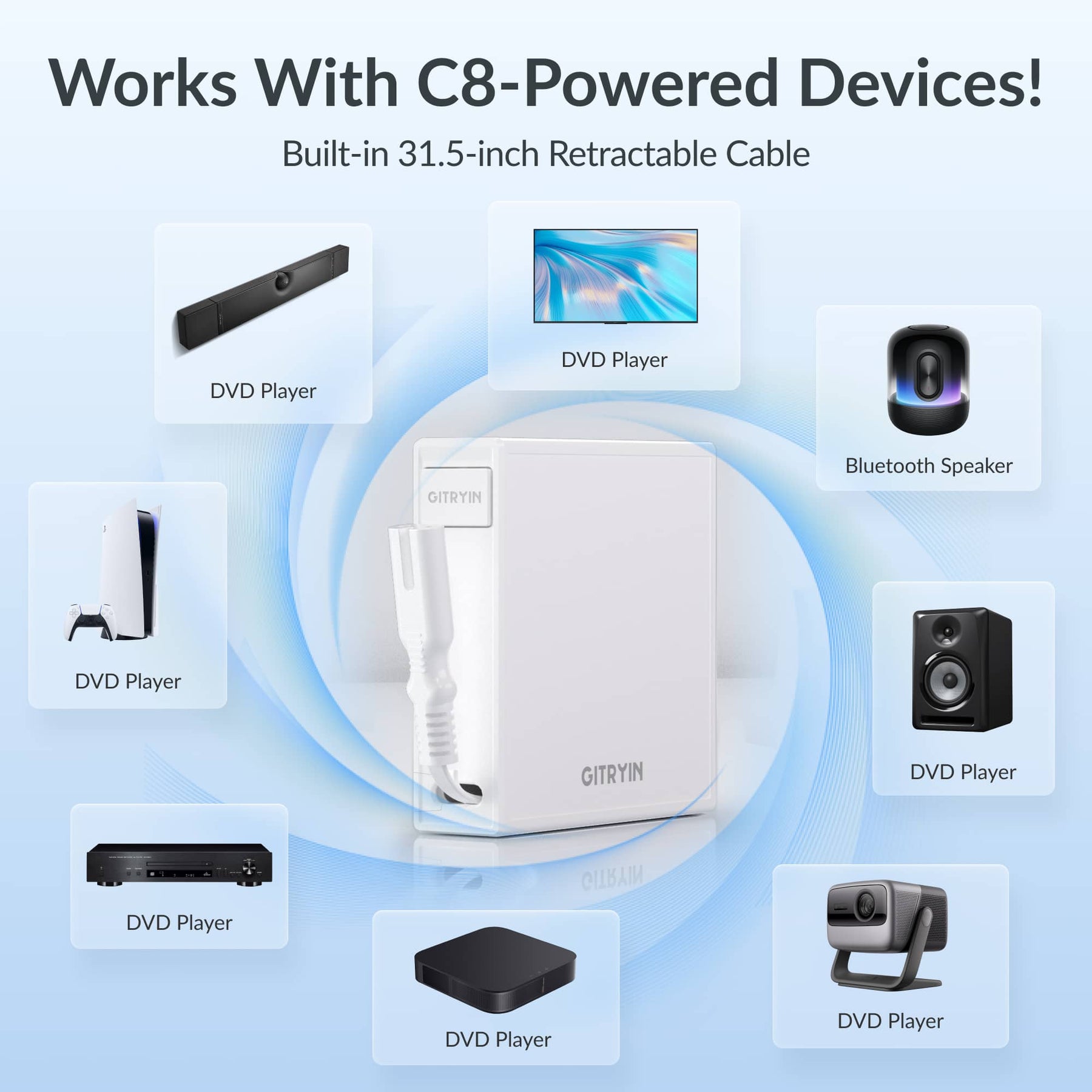 Gitryin Retractable Power Supply Module - C7 Features showing the white model with overheat, overcurrent, overvoltage and short-circuit protection for safer home entertainment power