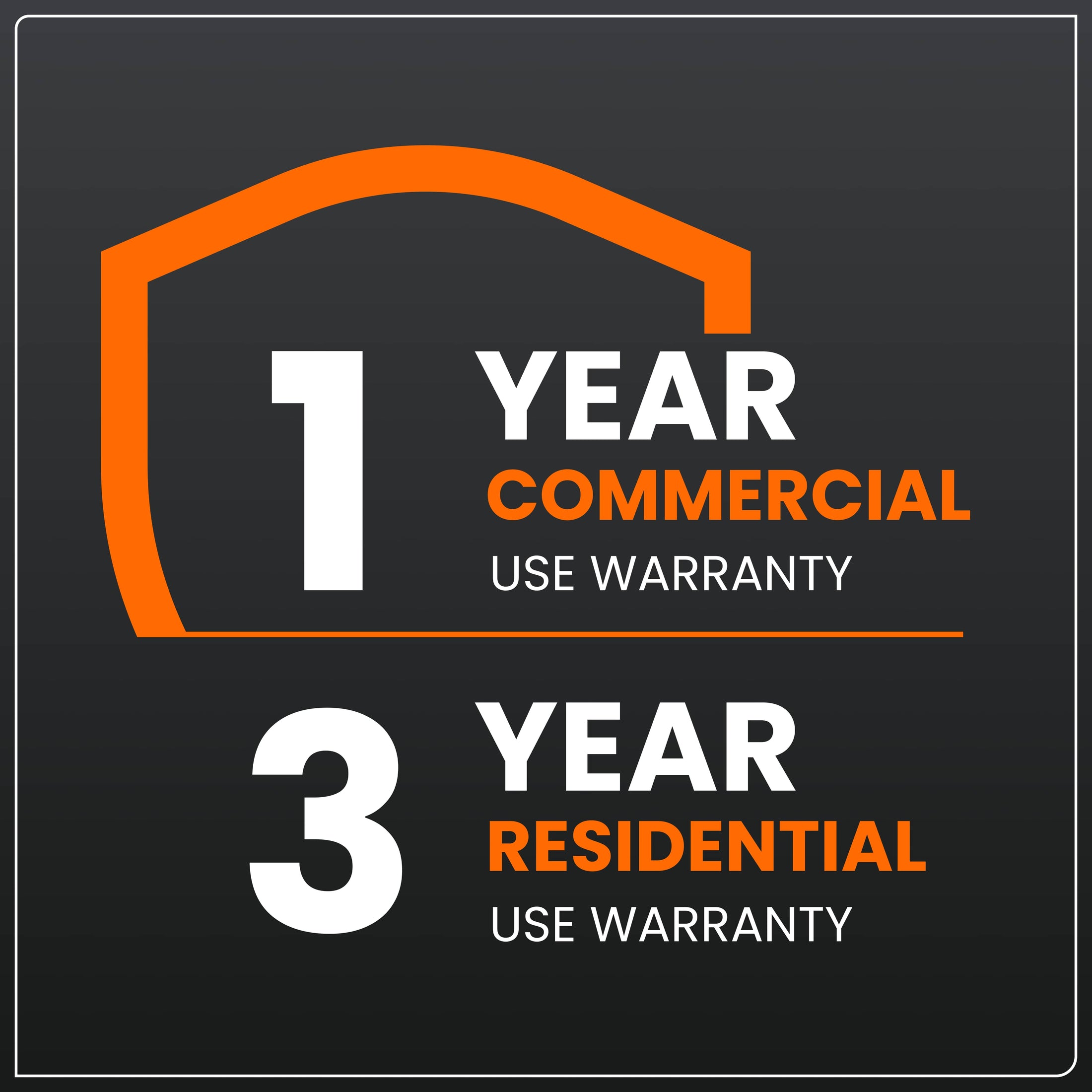 UltraFlow Retractable Pressure Washer 2.6GPM Features