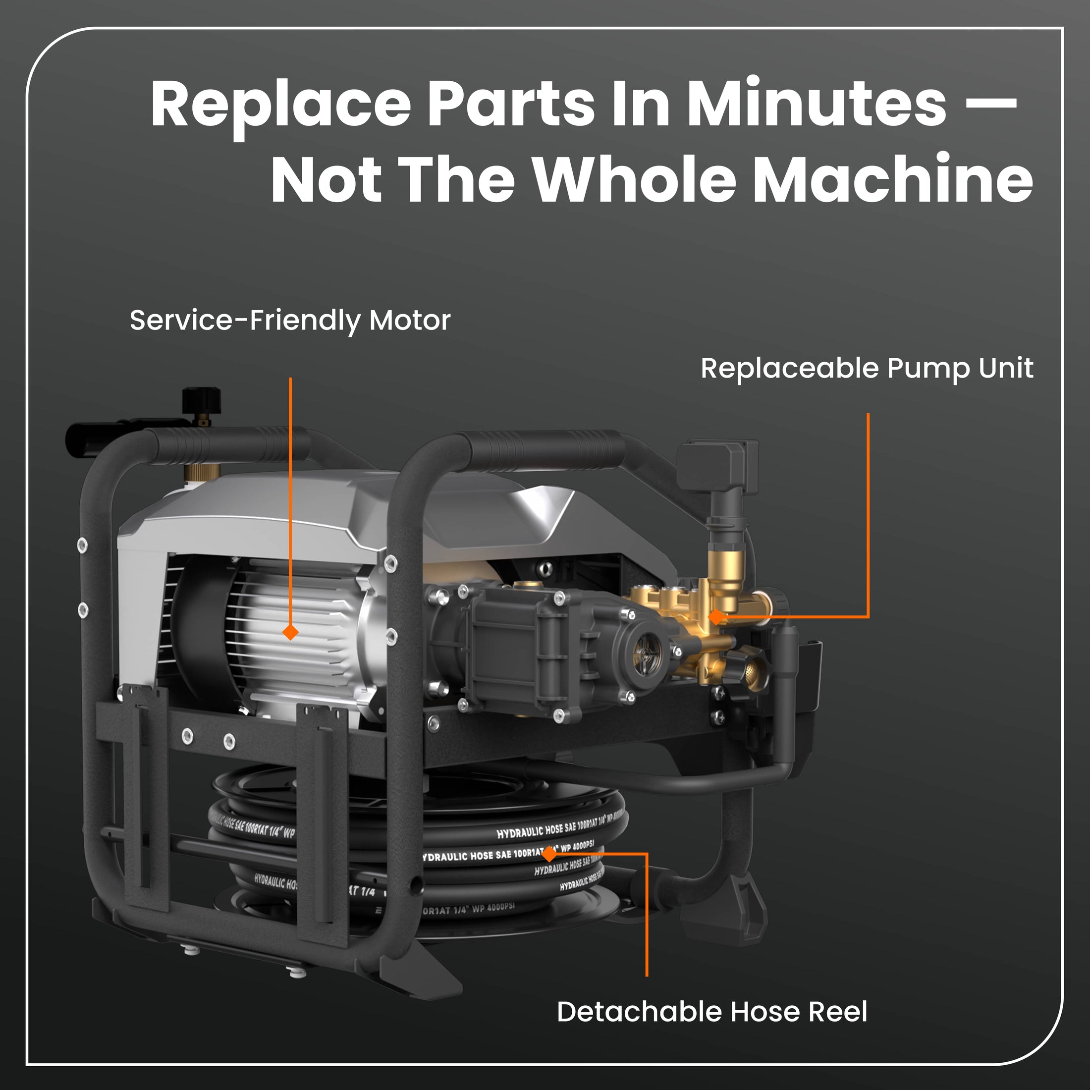 UltraFlow Retractable Pressure Washer 2.6GPM Features