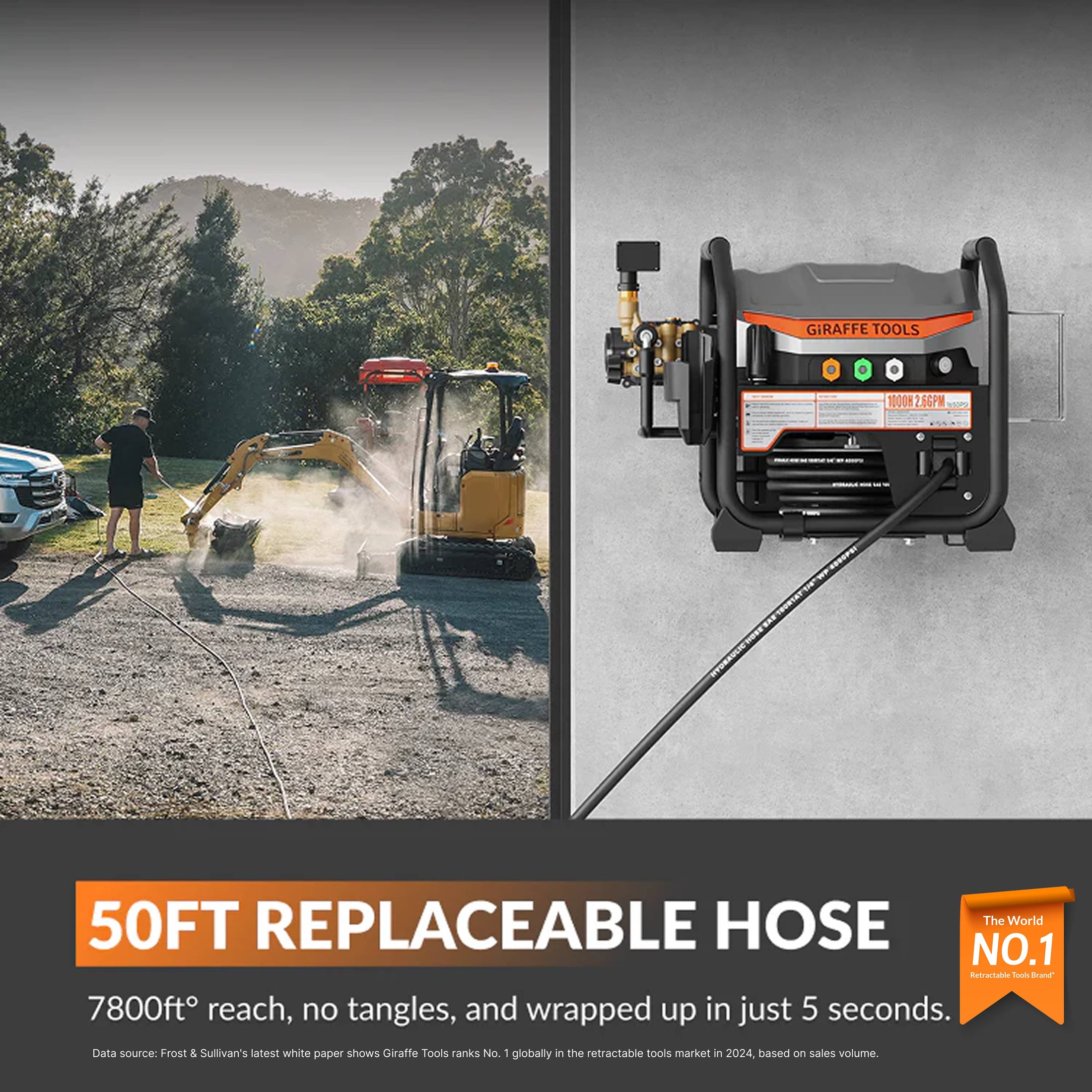UltraFlow Retractable Pressure Washer 2.6GPM Features